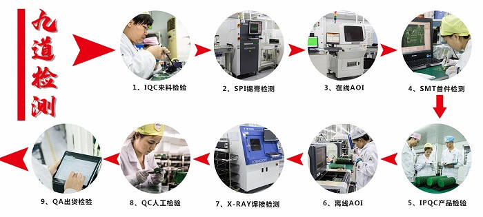 SMT貼片加工的注意事項，看看這篇文章？