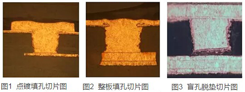HDI PCB加工中做電鍍填孔的好處？