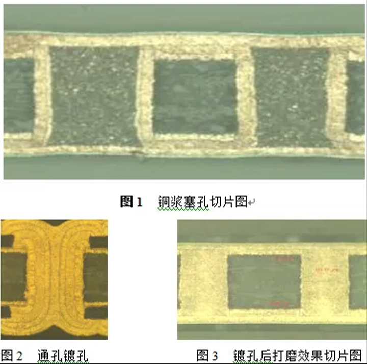 PCB加工中做塞孔的重要性？